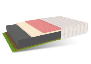 Materac piankowy z wkładem kokosowym 90x200 H3/H4