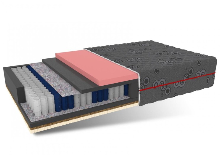 Materac-kieszeniowy-z-czarnym-pokrowcem