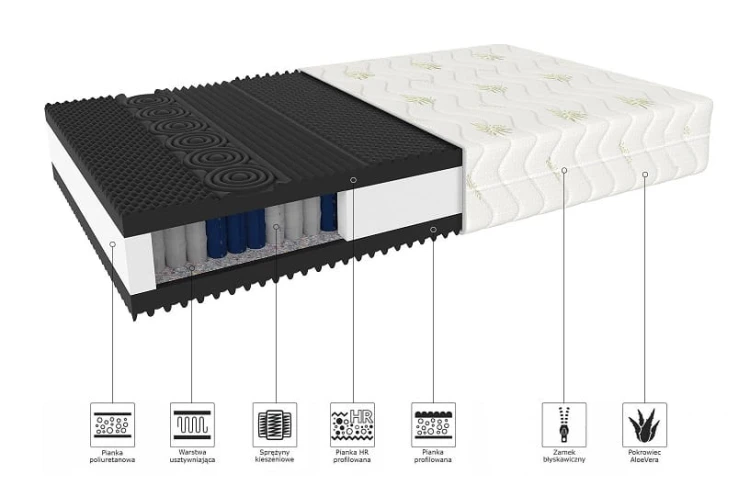 skład-materaca-bonaparte