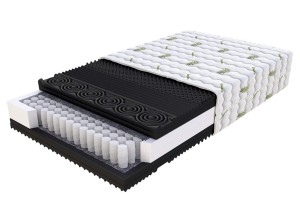 Dwustronny materac sprężynowy 140x200 H3/H4