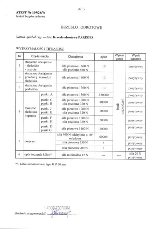kolejna-karta-atestu-fotela