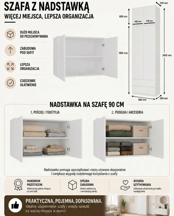 specyfikacja-szafy-z-nadstawką