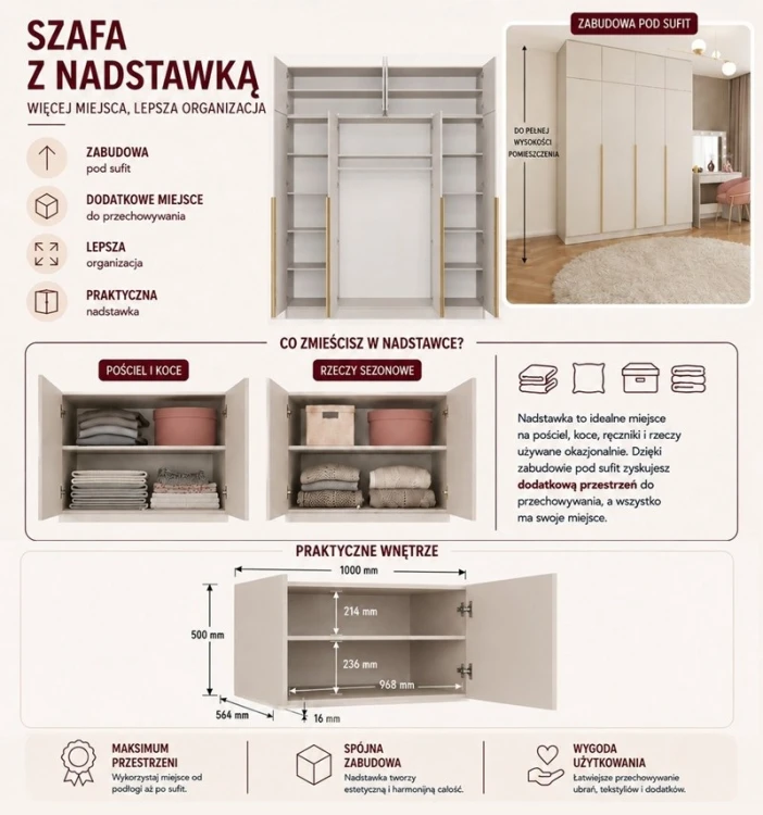 specyfikacja-szafy-z-nadstawką.jpg