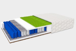 Materac kieszeniowy ze sprężynami 160x200 H3/H4