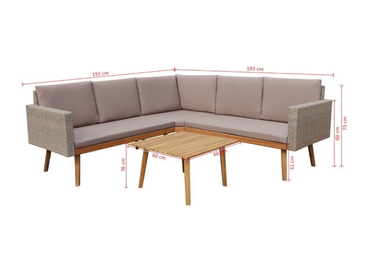 Wymiary-całkowite-zestawu